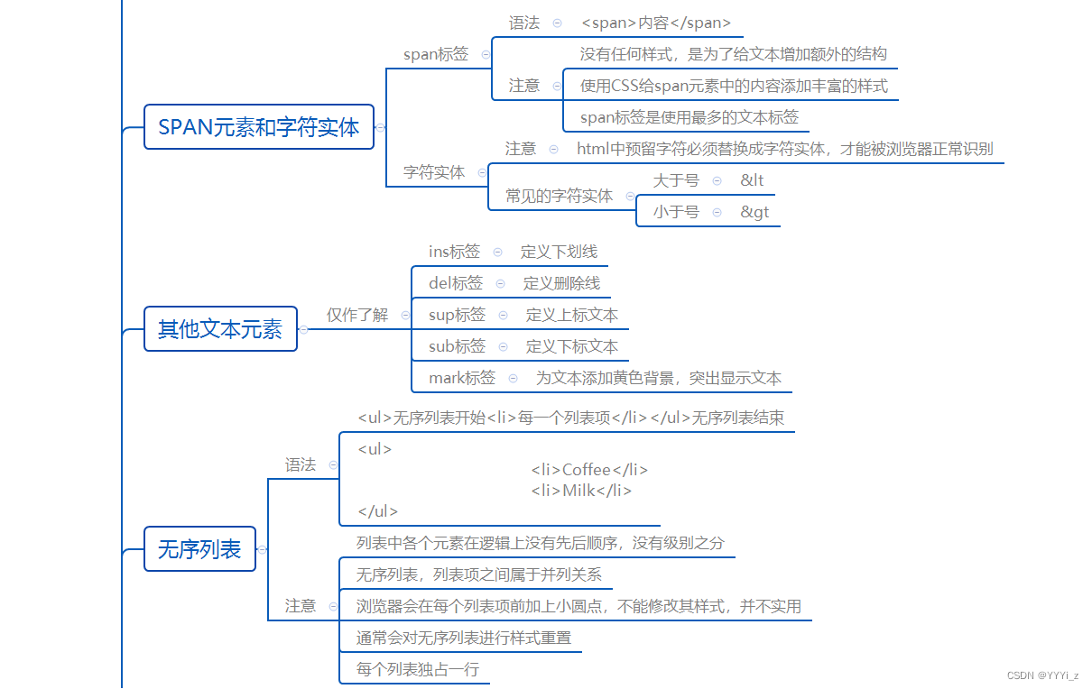 HTML学习笔记图片7