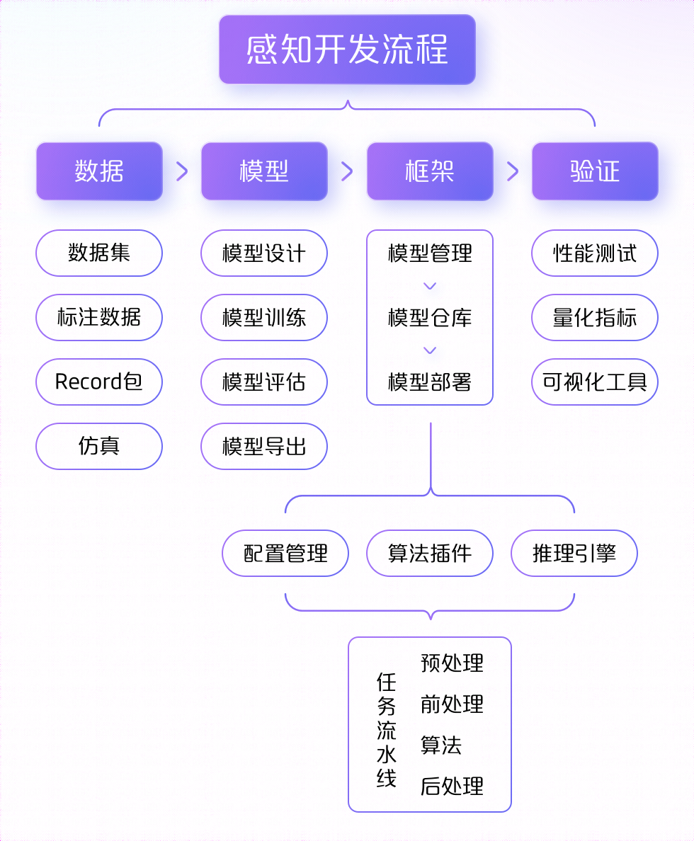 ここに画像の説明を挿入