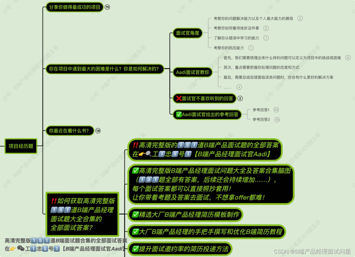 B端产品经理面试问题大全及答案合集图7