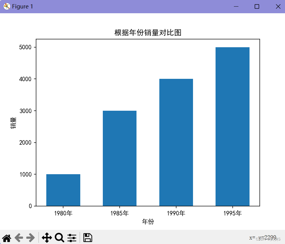 在这里插入图片描述|100