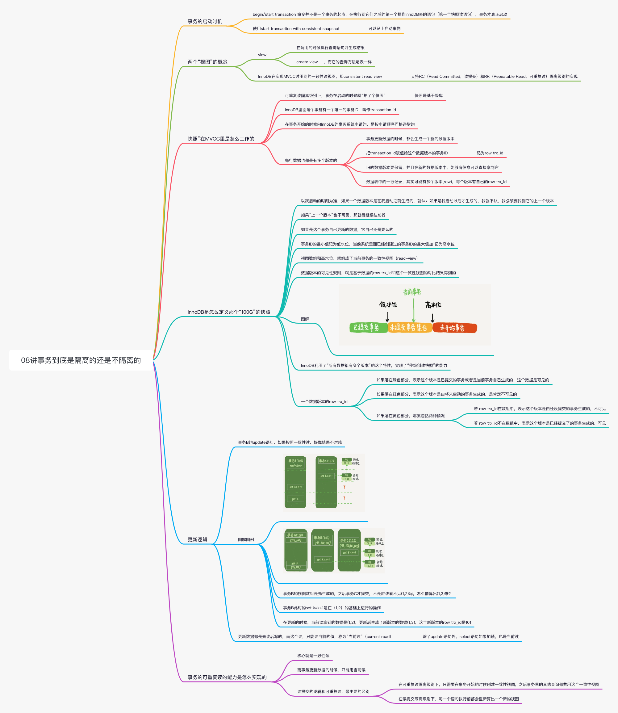 mysql-08讲事务到底是隔离的还是不隔离的