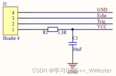 STM32 超声波模块（HC-SR04）