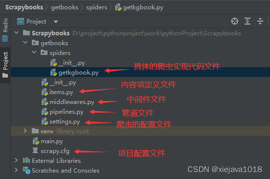 Scrapy项目目录结构
