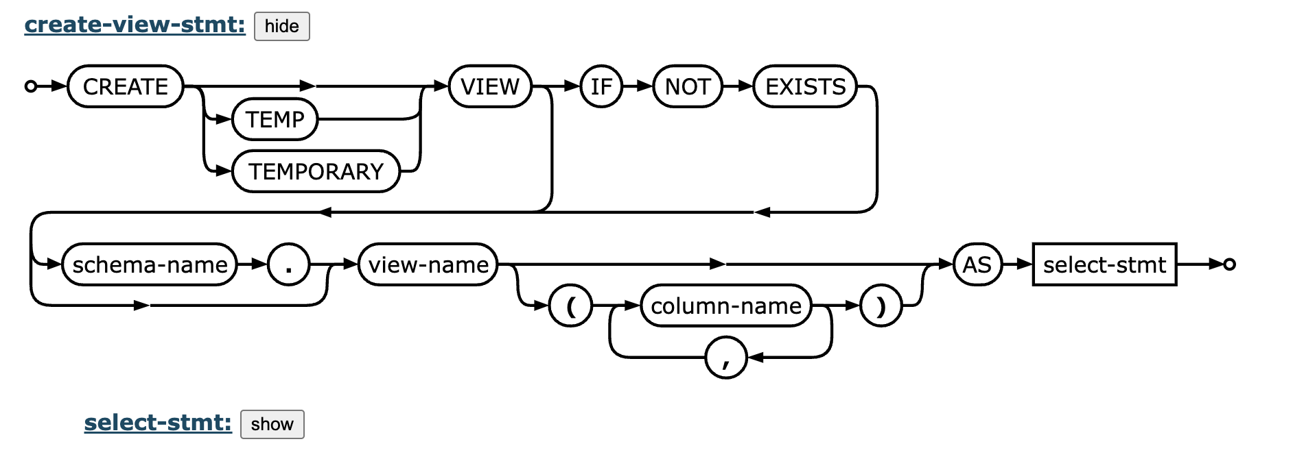 Electron那些事10：本地数据库sqlite