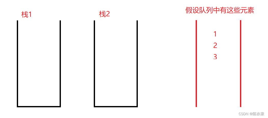 双队列实现栈？双栈实现队列？