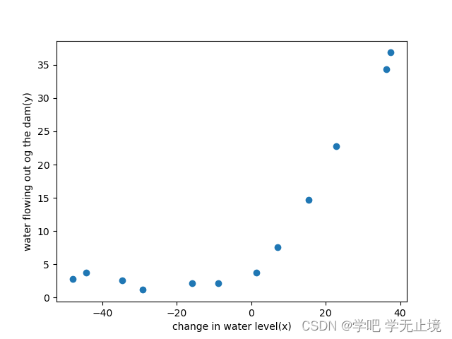 图片替换文本