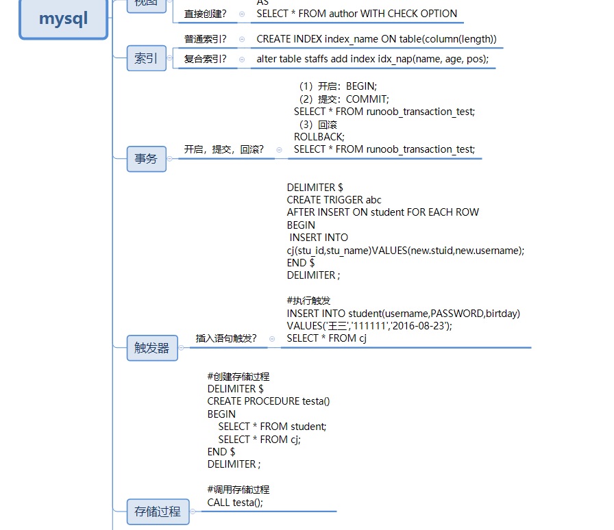 watermark,type_d3F5LXplbmhlaQ,shadow_50,text_Q1NETkBsaHk4NTc,size_20,color_FFFFFF,t_70,g_se,x_16