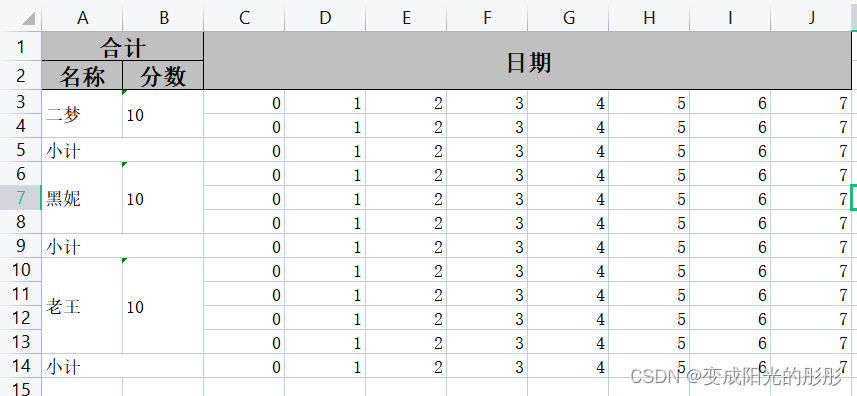 动态表格行合并列合并
