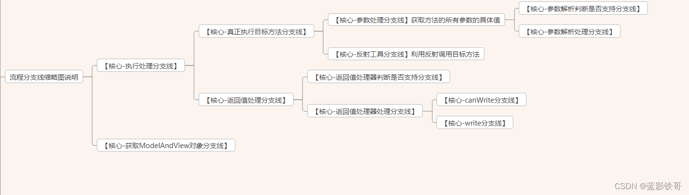 特别帅气的图