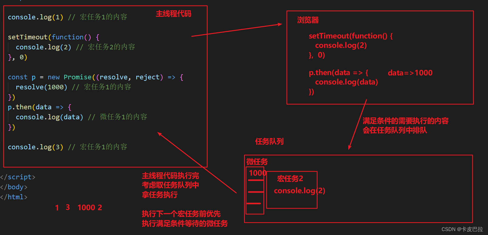 外链图片转存失败,源站可能有防盗链机制,建议将图片保存下来直接上传