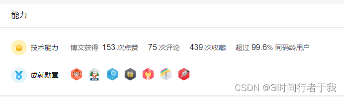 在CSDN的第1095天（3年），我收获了什么？