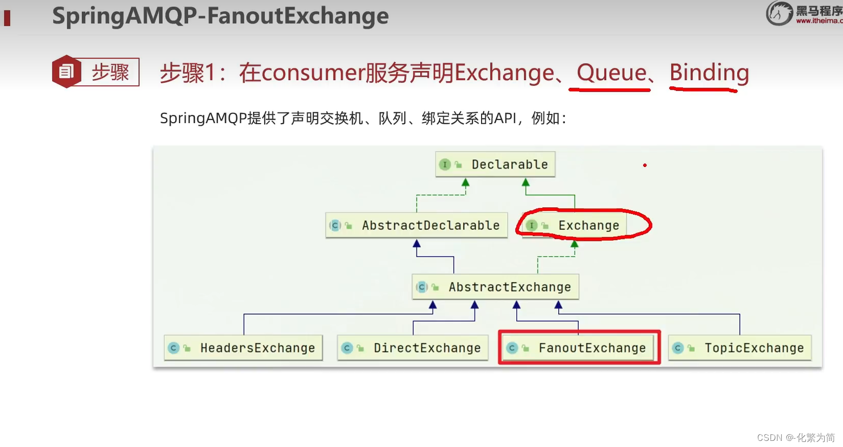 [外链图片转存失败,源站可能有防盗链机制,建议将图片保存下来直接上传(img-rSaNpQ4E-1688347828581)(C:\Users\25817\AppData\Roaming\Typora\typora-user-images\image-20230408195202567.png)]