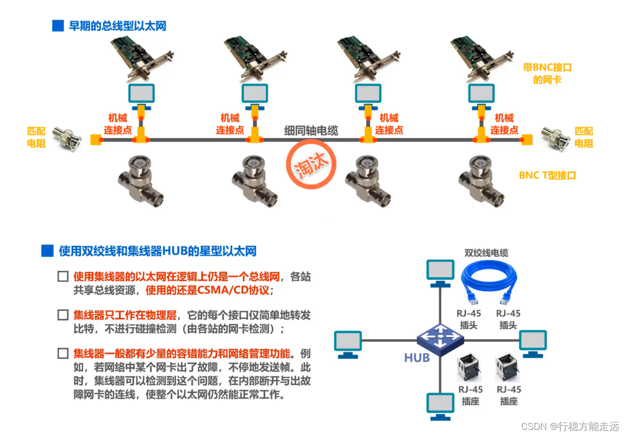 [ͼƬתʧ,Դվз,齫ͼƬֱϴ(img-9VVSI752-1638526108557)(（·）.assets/image-20201015144628691.png)]