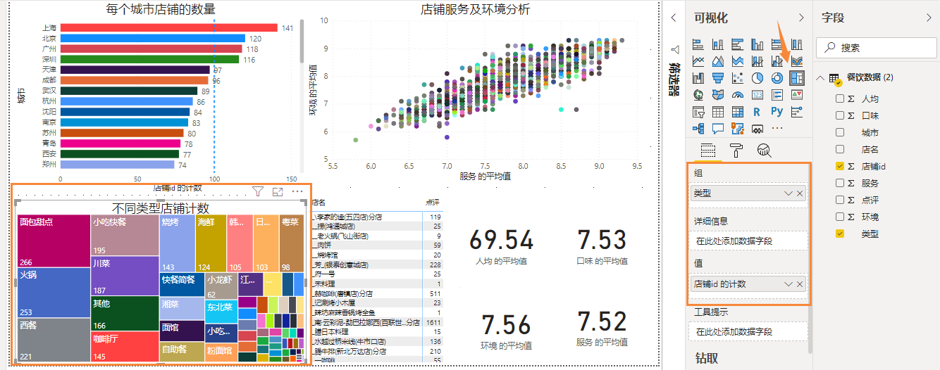 数据分析Power BI案例：餐饮数据分析与可视化