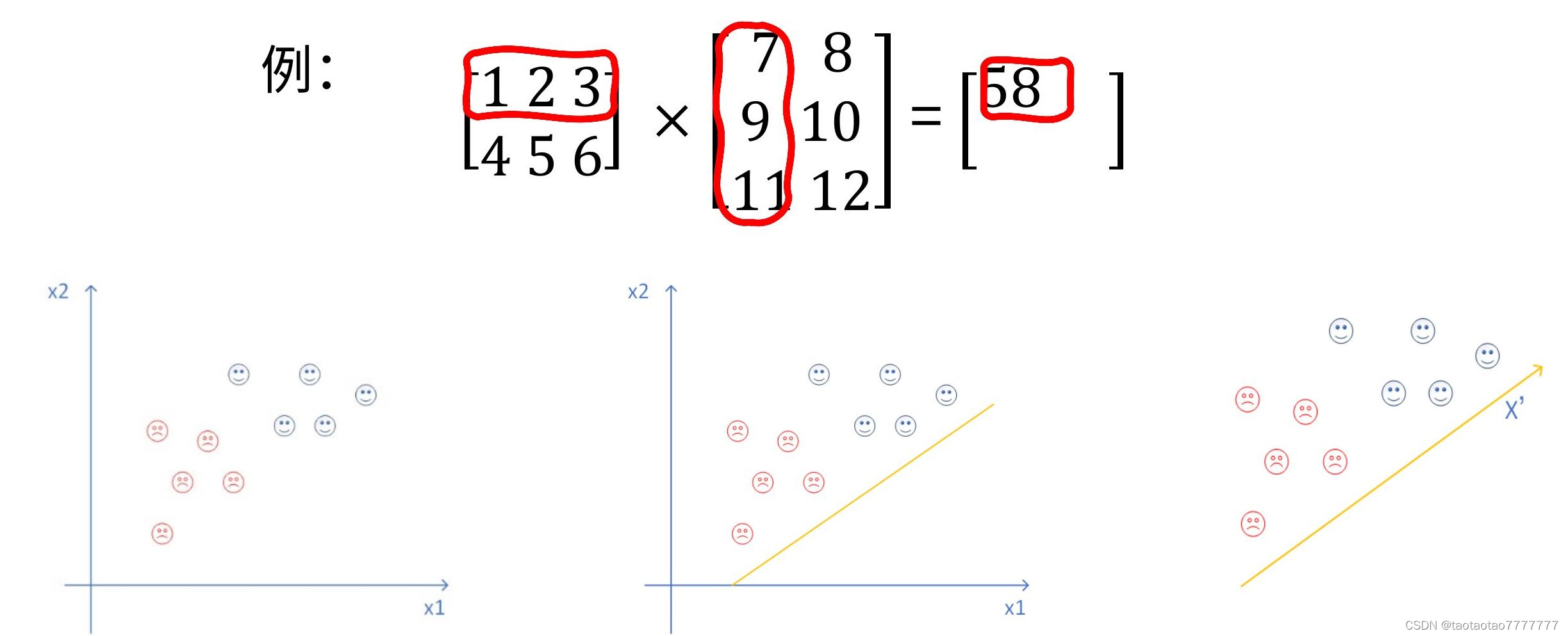 【影像组学】影像组学特征筛选和降维（T检验+LASSO+PCA） - 编程宝典