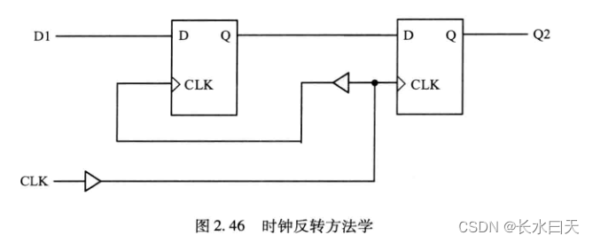 chapter2——时钟和复位