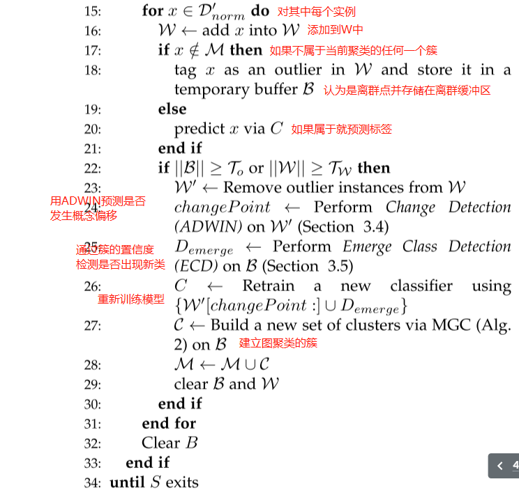 进行新类检测以及概念漂移适应的半监督分类框架SACCOS论文阅读笔记