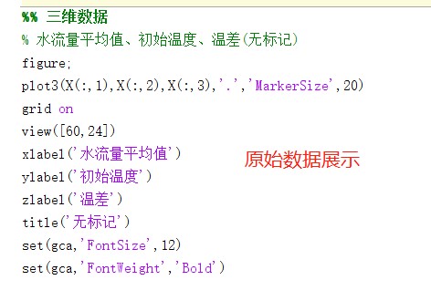 可视化