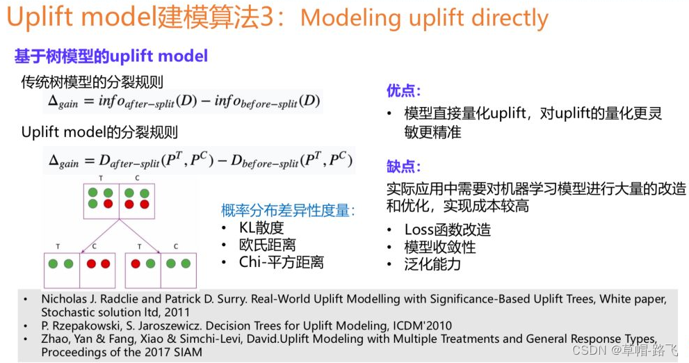 因果推断知识合集-2（阿里大文娱智能营销增益模型）