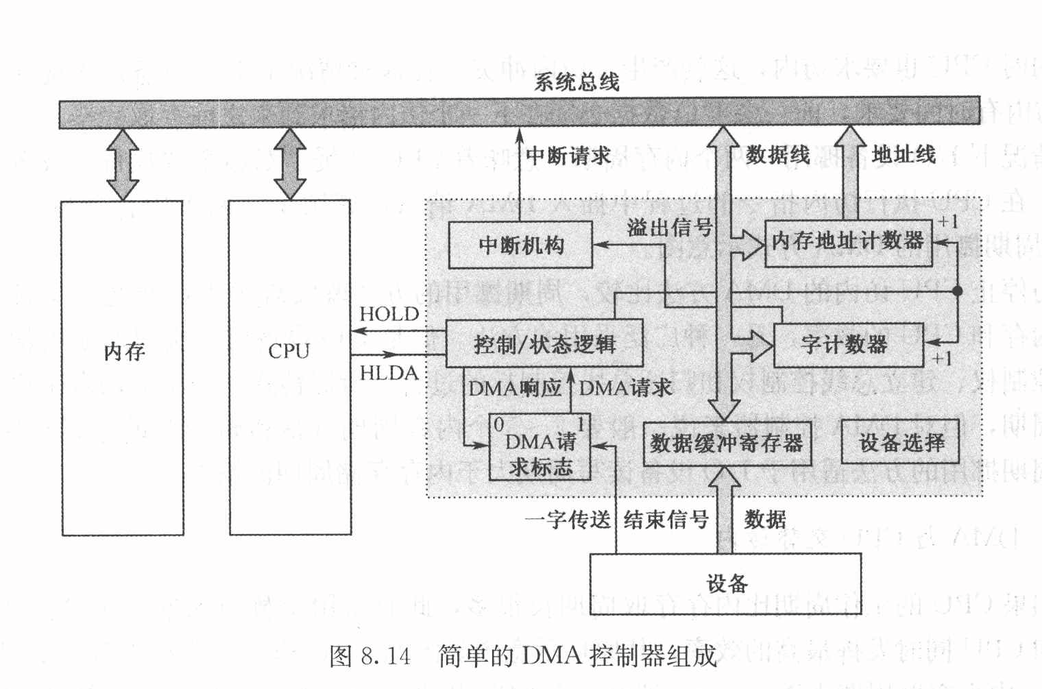 ここに画像の説明を挿入