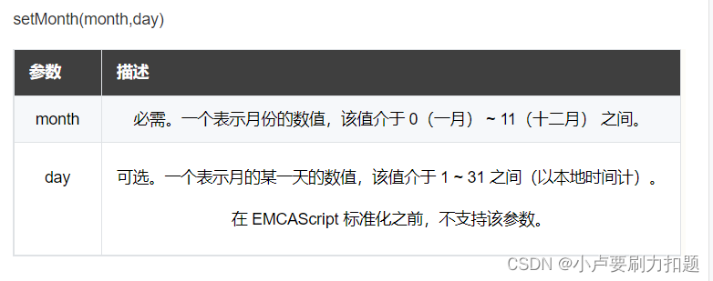 >setMonth(n)，这里是0-11分别对应1-12月