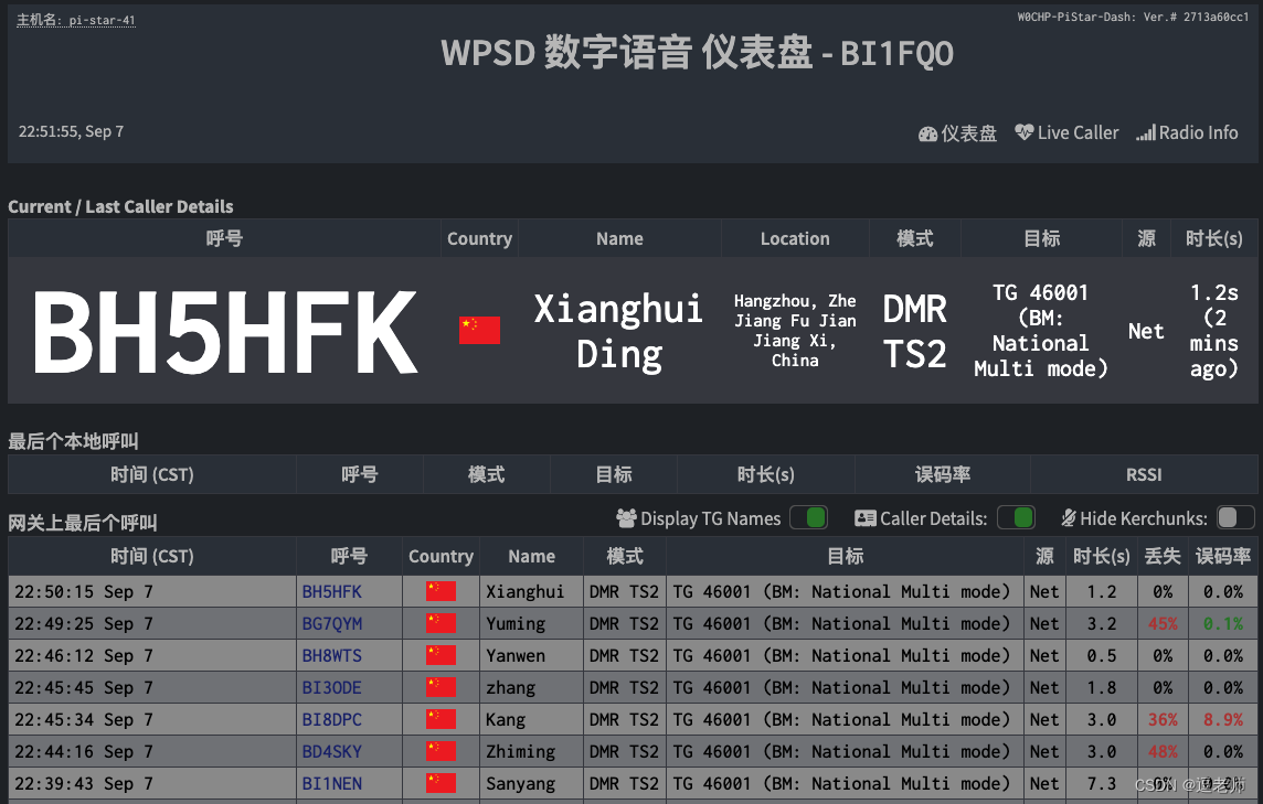 【逗老师的无线电】MMDVM盒子安装高颜值仪表盘