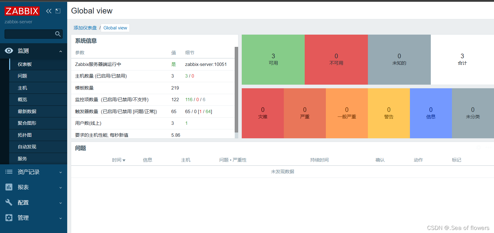 zabbix-proxy分布式监控