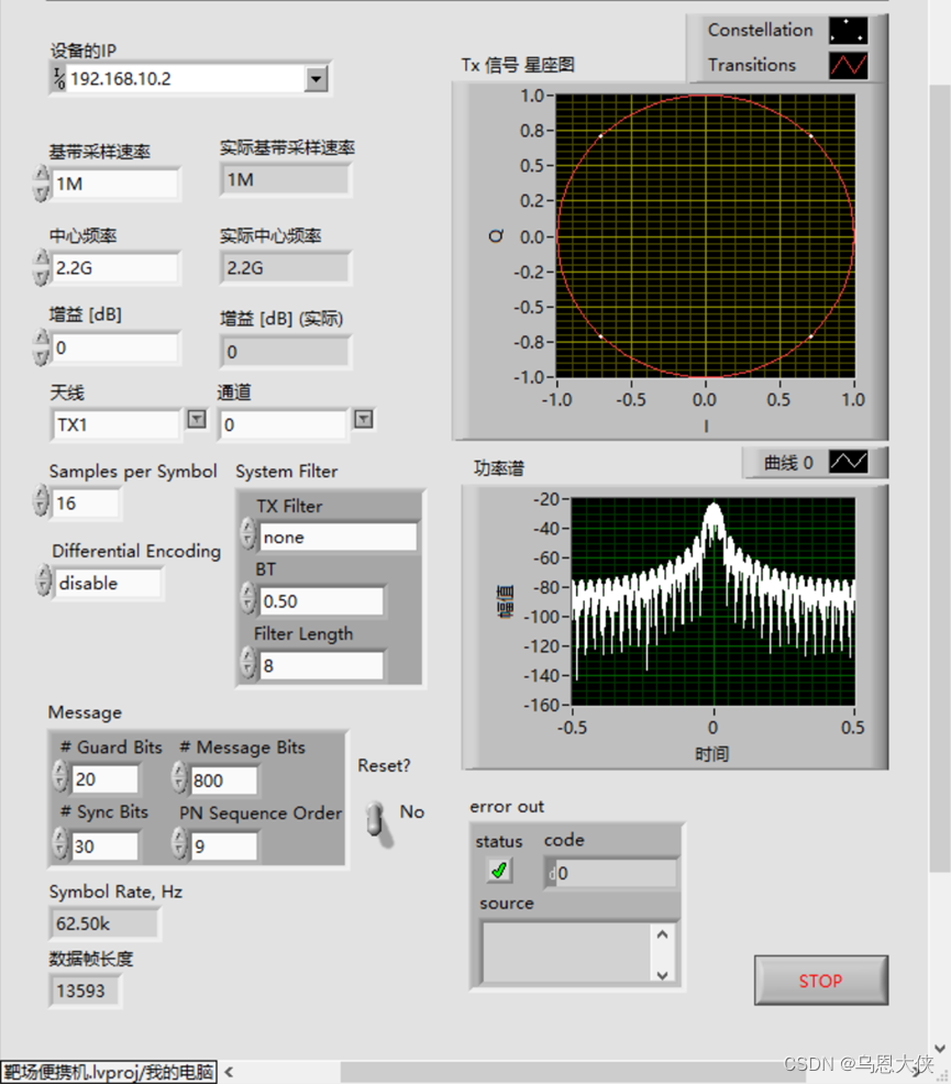 【USRP】调制解调系列7：GMSK、MSK、基于labview的实现