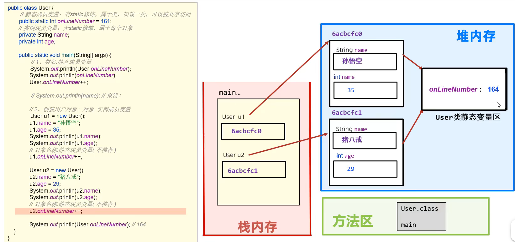 java堆内存和栈内存_堆内存与栈内存_java堆内存和栈内存