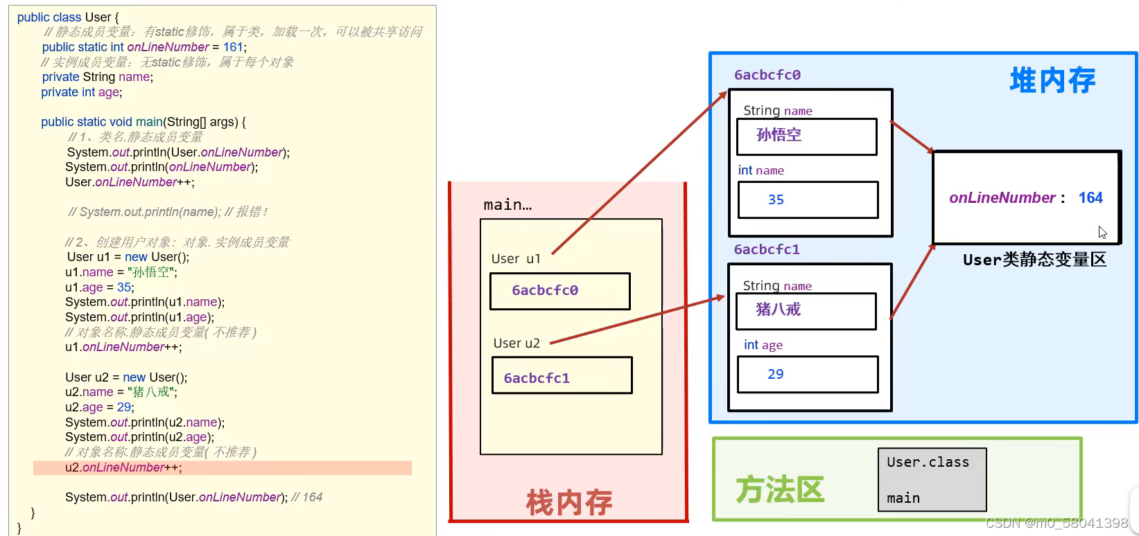 java堆内存和栈内存_堆内存与栈内存_java堆内存和栈内存