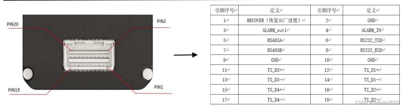 红外成像和可见光---双光集成设备的介绍