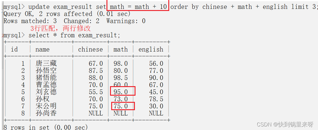 MySQl表的增删查改（CRUD）