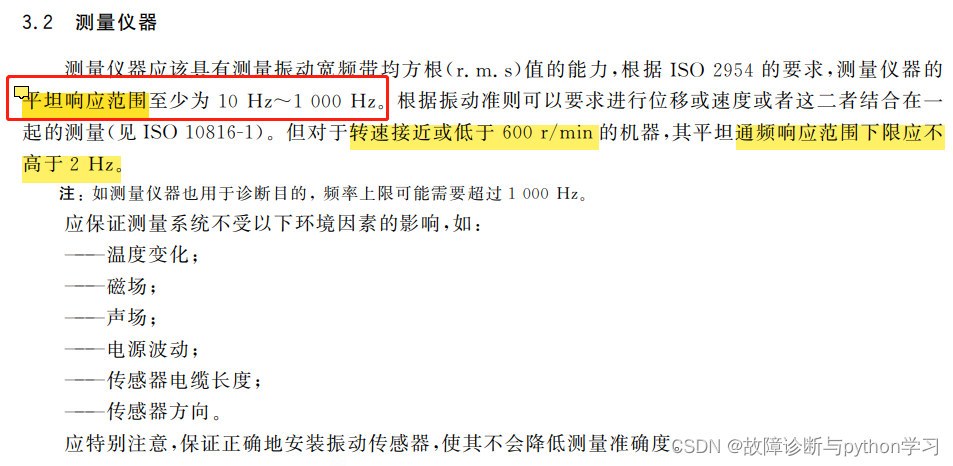 带你读懂——频率响应与采样频率之间的关系