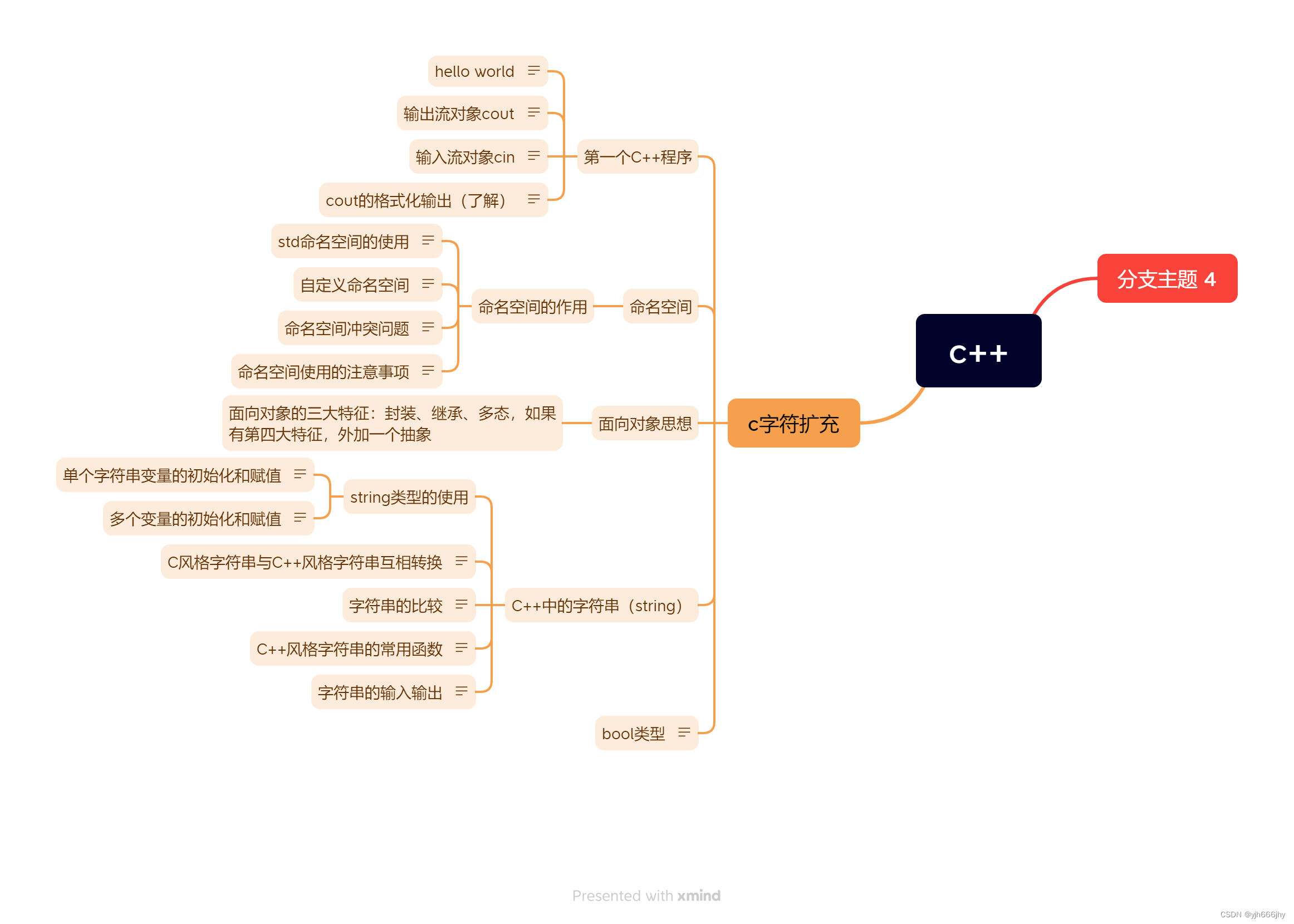 C++day1---9.6