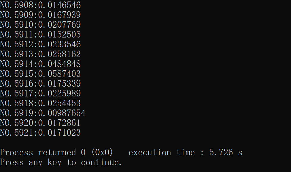 C语言读取csv文件并保存到数组中_c读取csv文件存到数组-CSDN博客