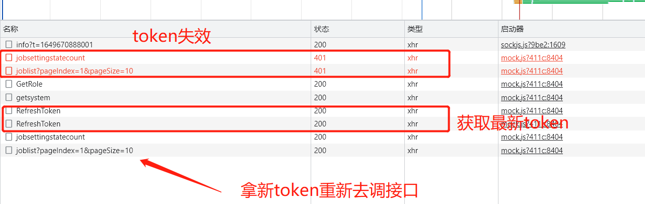 vue token过期后自动刷新token