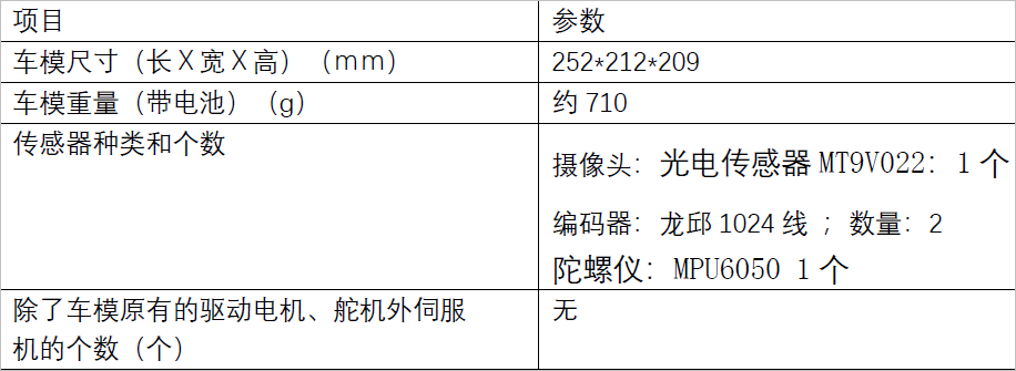 ▲ 图3.1.1 模型车基本技术参数