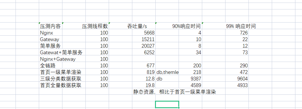![![在这里插入图片描述