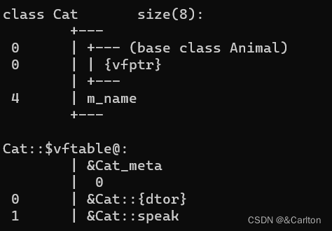 【C++】 虚析构和纯虚析构，Visual Studio开发人员工具查看类内部结构cl /d1 reportSingleClassLayout