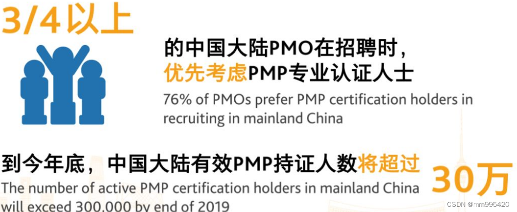 PMP考试详解，新考纲有什么变化？