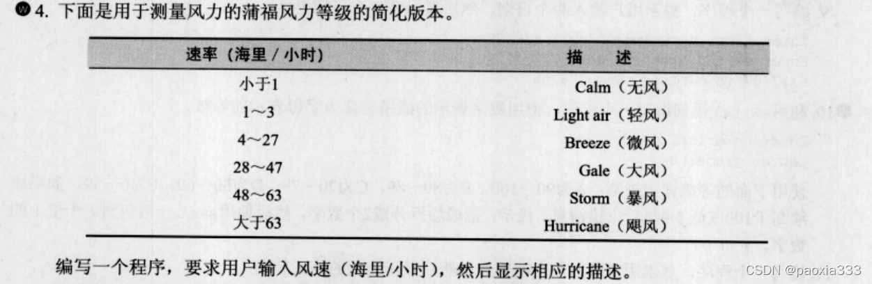 请添加图片描述