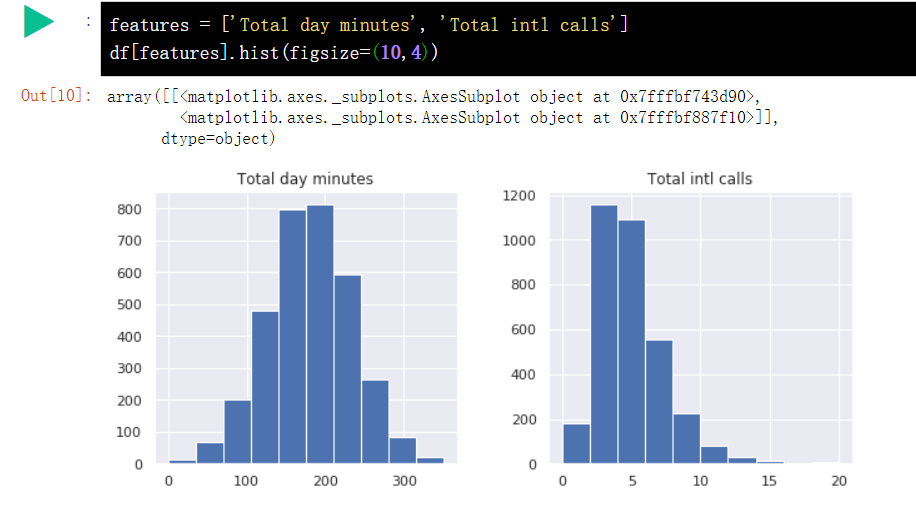 机器学习笔记1（Python 数据可视化分析）_plot(kind='density', subplots=true, layout=(1 ...