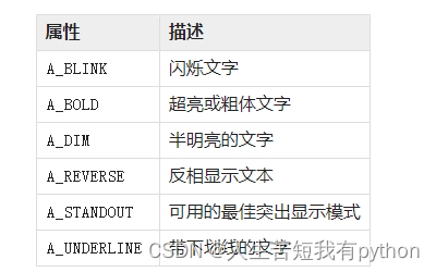 python：用 Python 进行 Curses 编程_python curses-CSDN博客