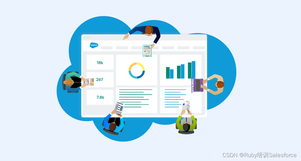 自动化干货！一文搞懂Salesforce Flow/流中的Pause元素