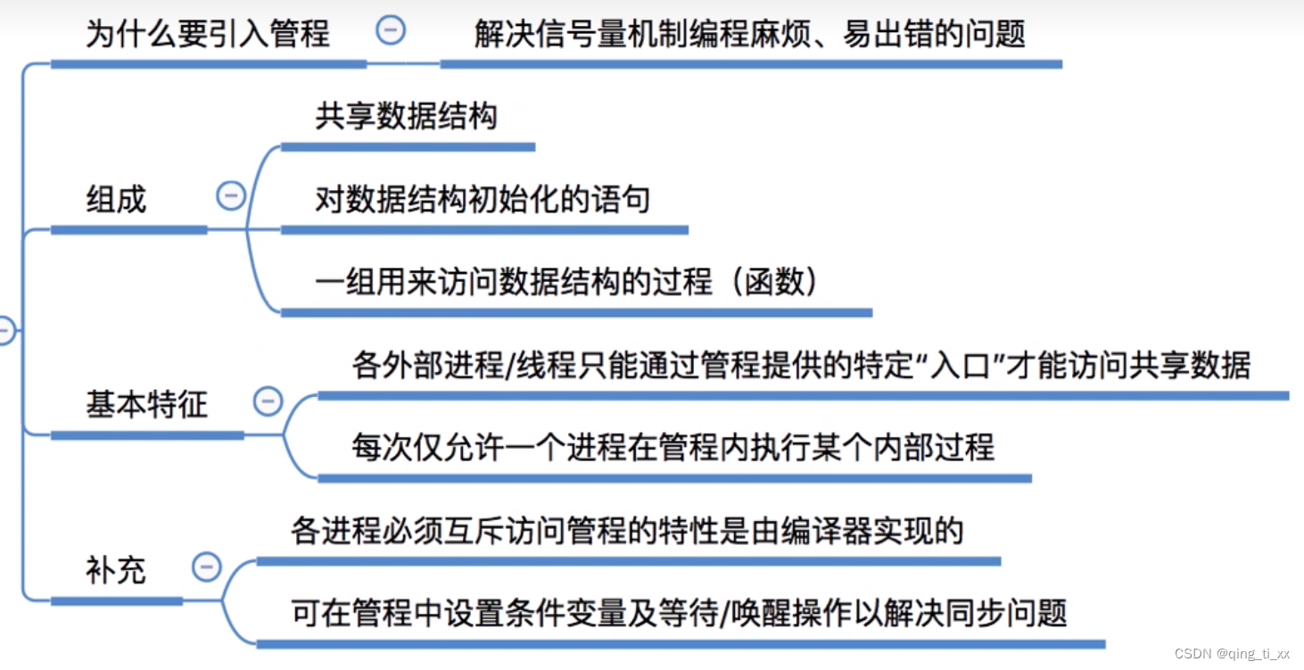 第二章 进程与线程 十九、管程