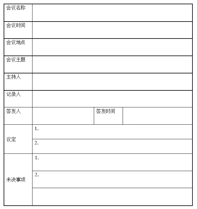 【产品经理】小型团队通用工作流程SOP方案