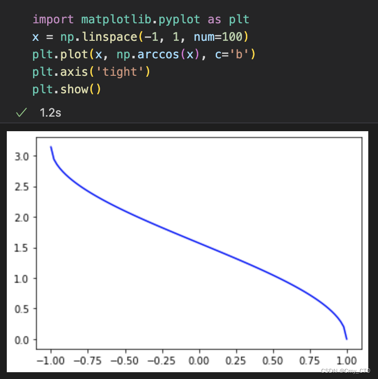 Numpy Notes