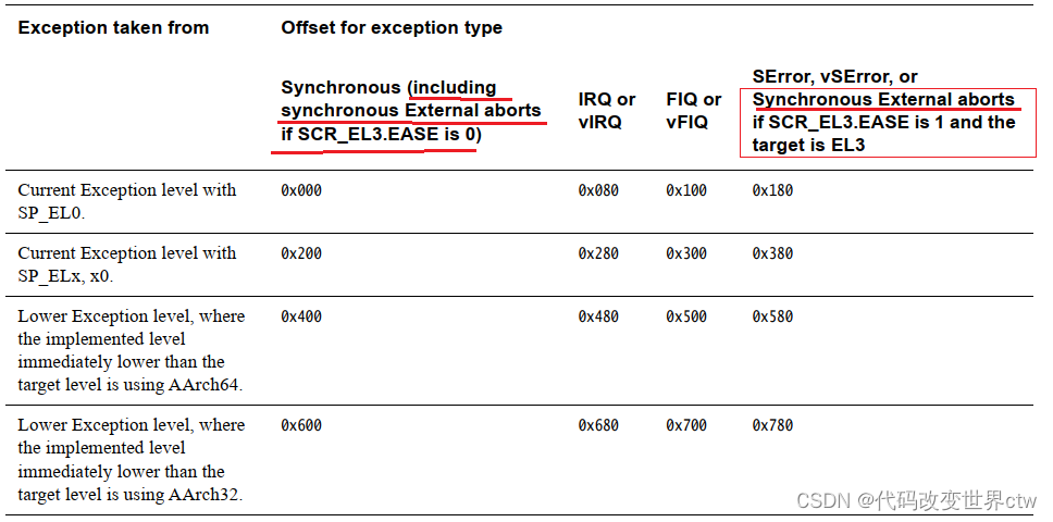 在这里插入图片描述 在这里插入图片描述
