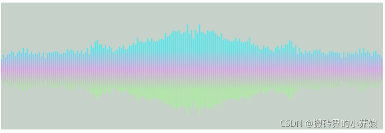canvas和AudioContext实现音频柱状图_音频可视化为柱状图-CSDN博客