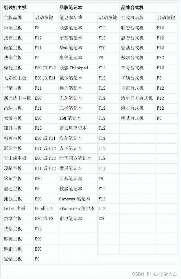 watermark,type_d3F5LXplbmhlaQ,shadow_50,text_Q1NETiBA5bCP55m95p2o54ix5aSn55m9,size_16,color_FFFFFF,t_70,g_se,x_16